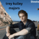 trey kulley majors